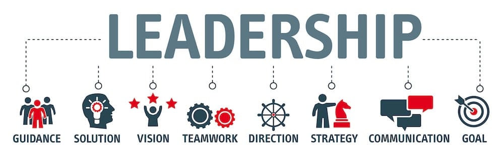 Stili Di Leadership: Esiste La Leadership Perfetta? - App MyNet