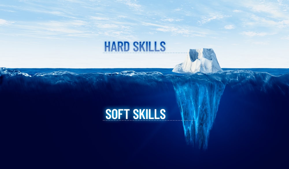soft skills: immagine di iceberg a rappresentare la relazione tra soft e hard skills iceberg