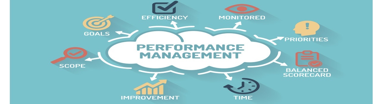 performance management esempi. Infografica con le azioni fondamentali
