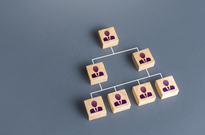 organigramma aziendale realizzato con blocchi di legno con sagome di persone disegnate