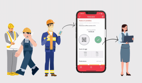 Funzioni modulotimbratore App MyNet cantiere
