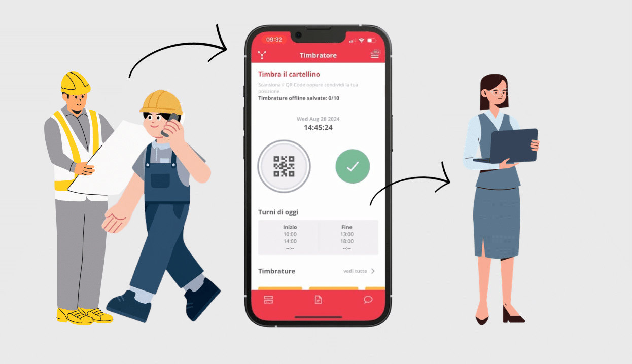 modulo-timbratore-cantiere