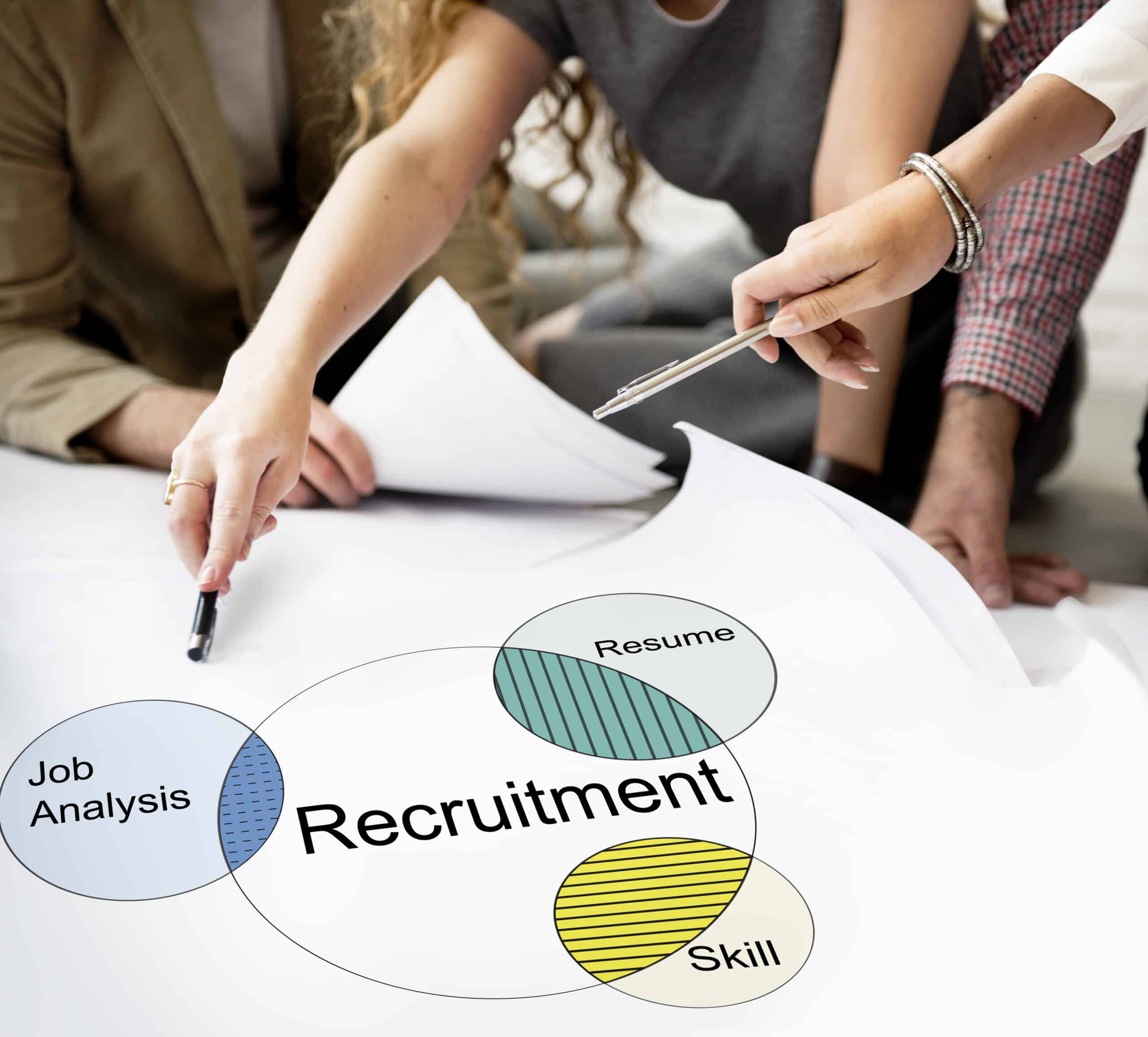 job-analysis-azienda