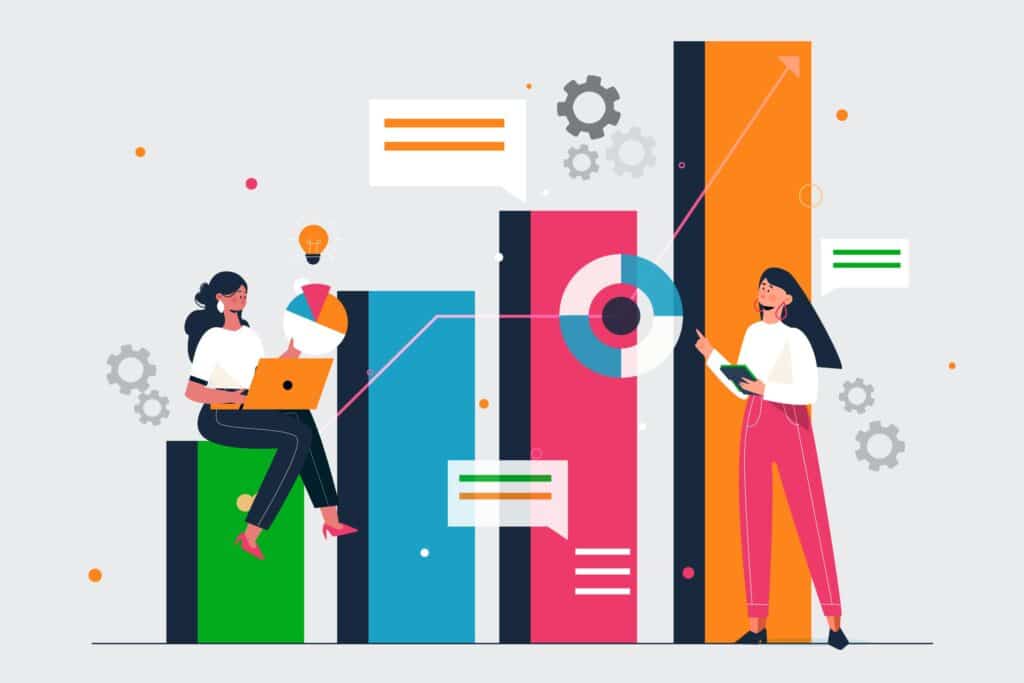 Performance management