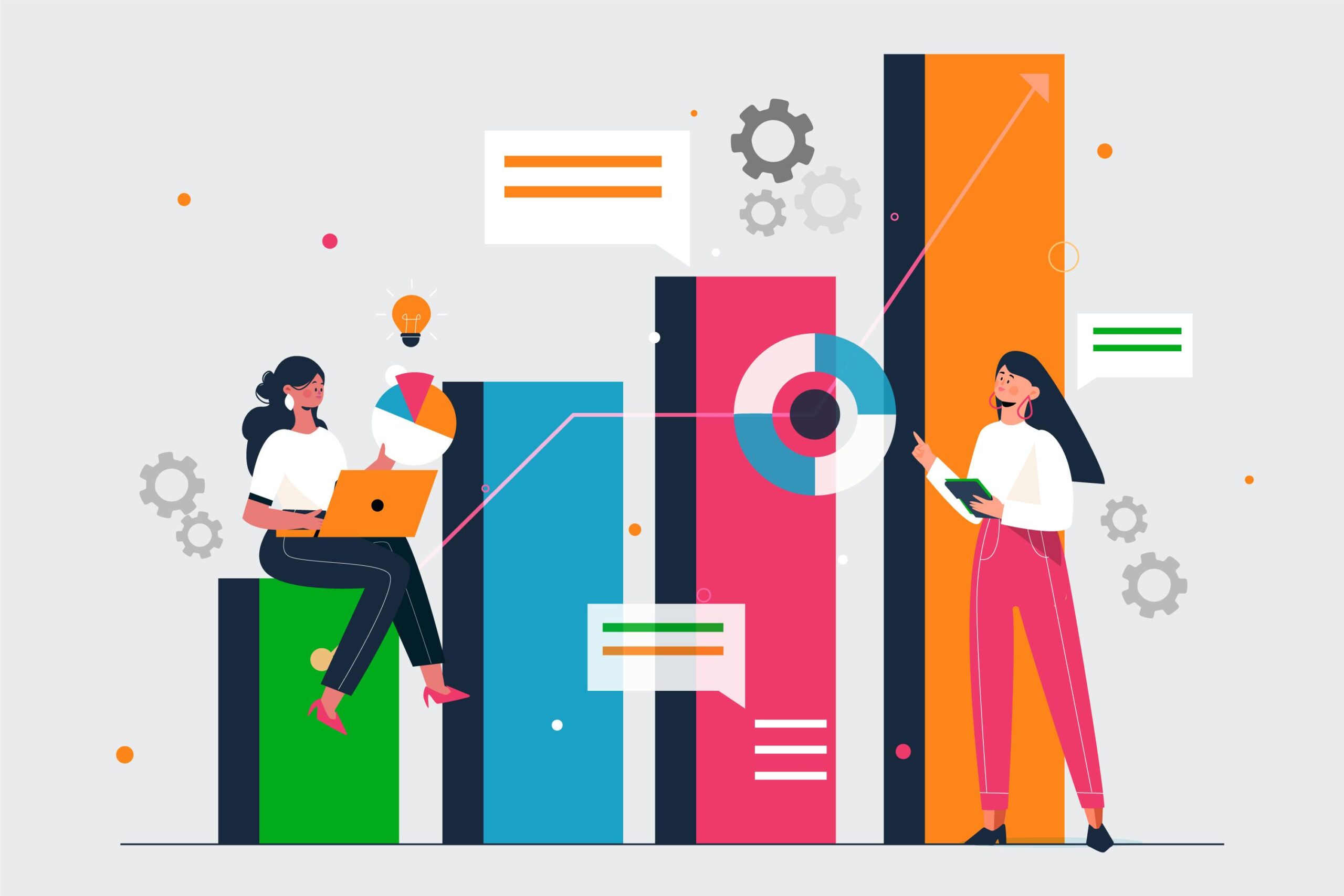 Performance management