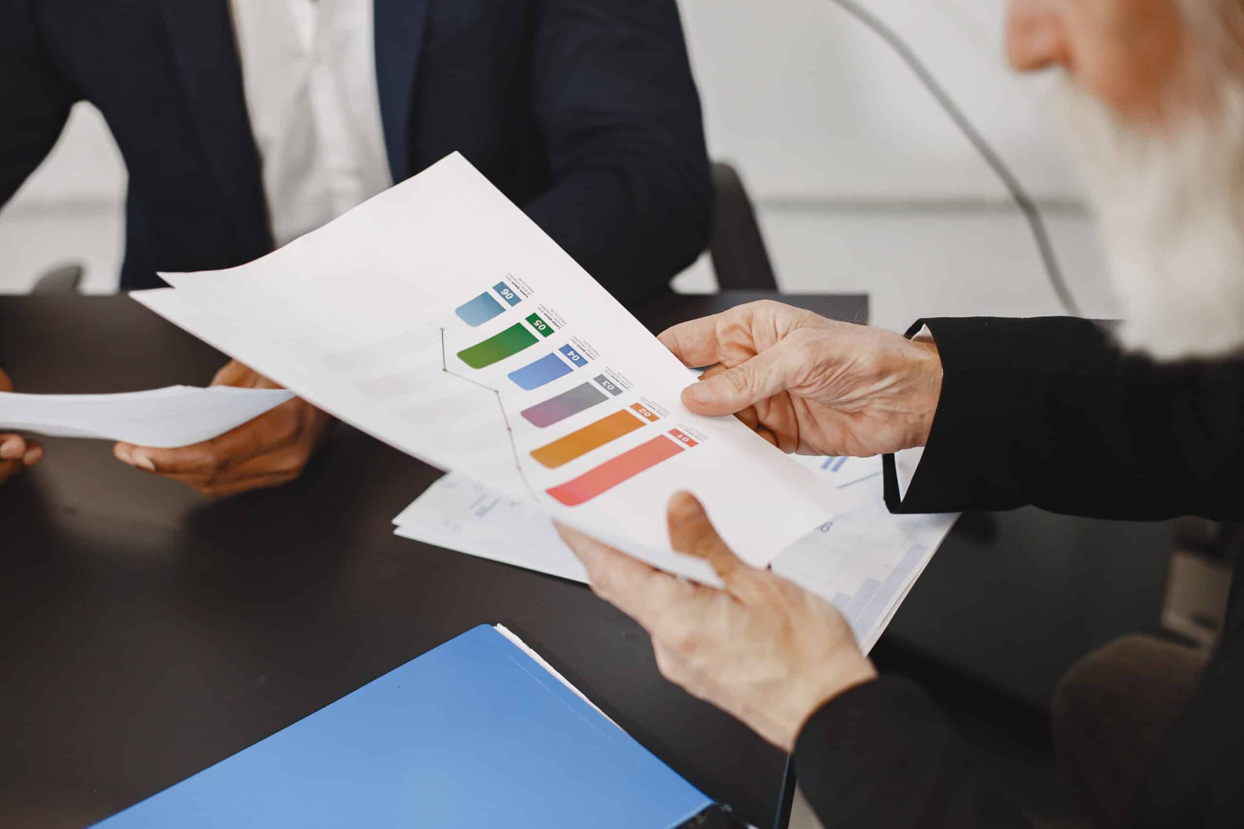 performance-management